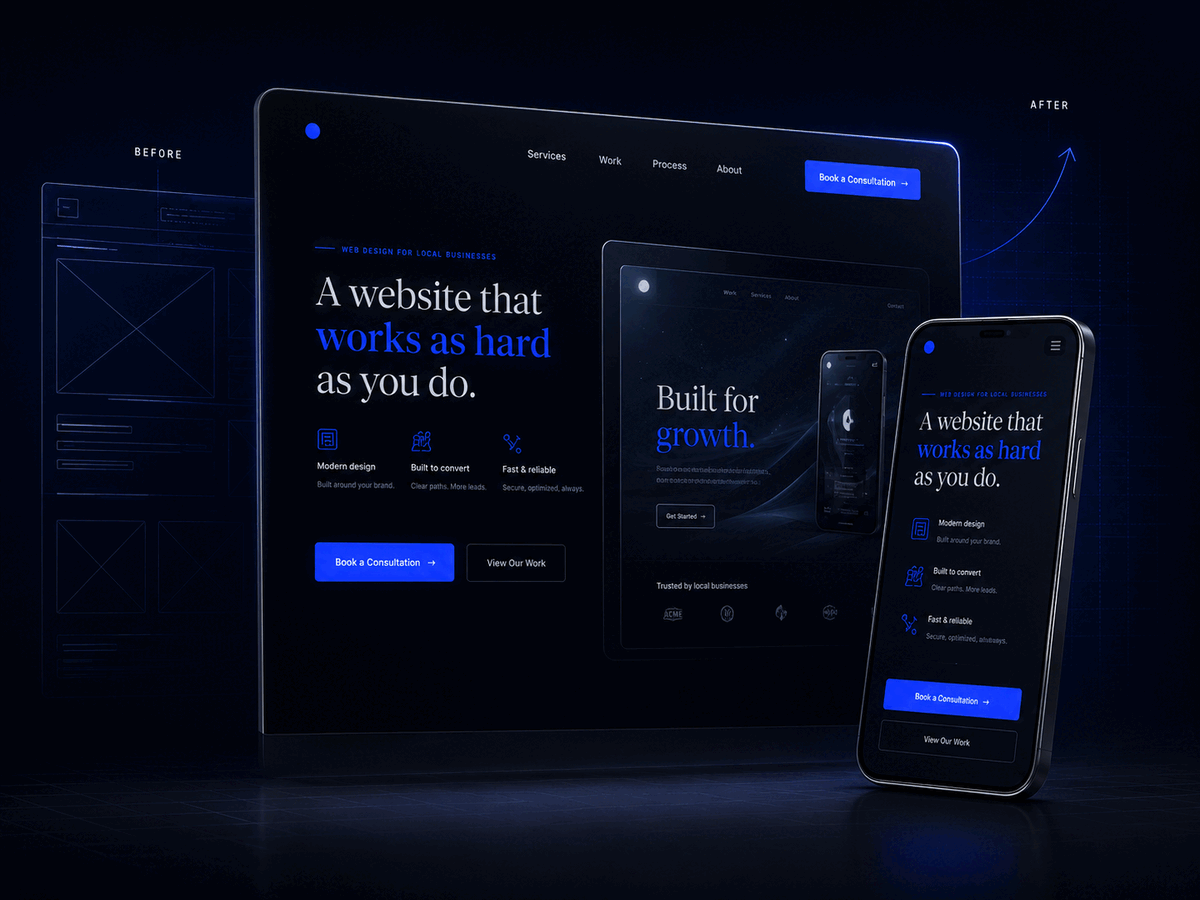 Website redesign — wireframe before, polished conversion-focused site after, rendered across desktop, tablet, and phone